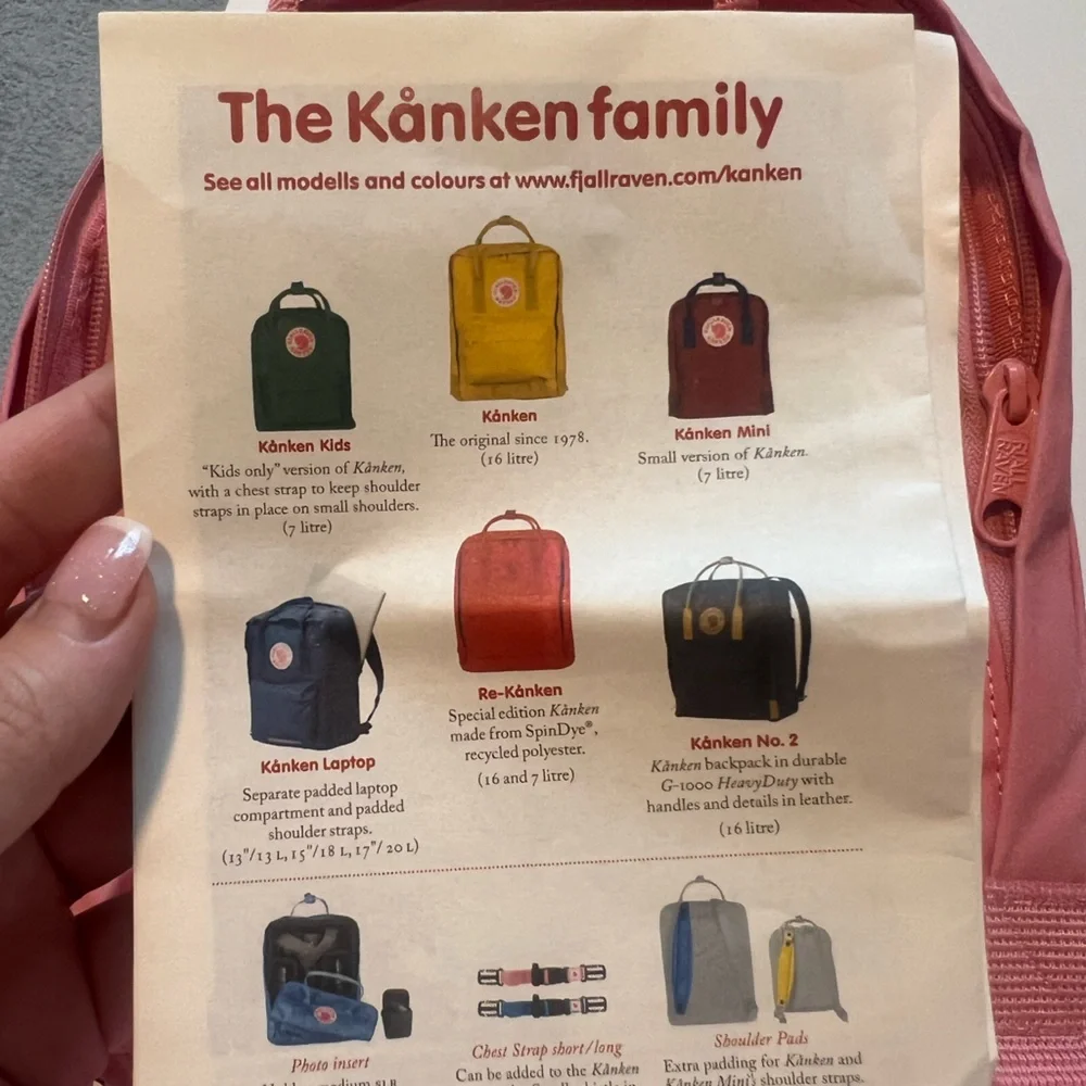 Fjällräven Kånken Mini Pink Backpack - Picture 6 of 6